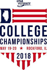 Diii 2018